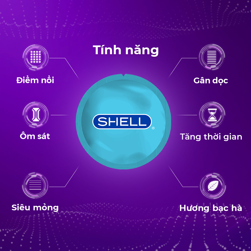 Bao cao su Shell Play Jelly - Tổng hợp 6 tính năng + 1 Play Box Jelly | SHELL CHÍNH HÃNG