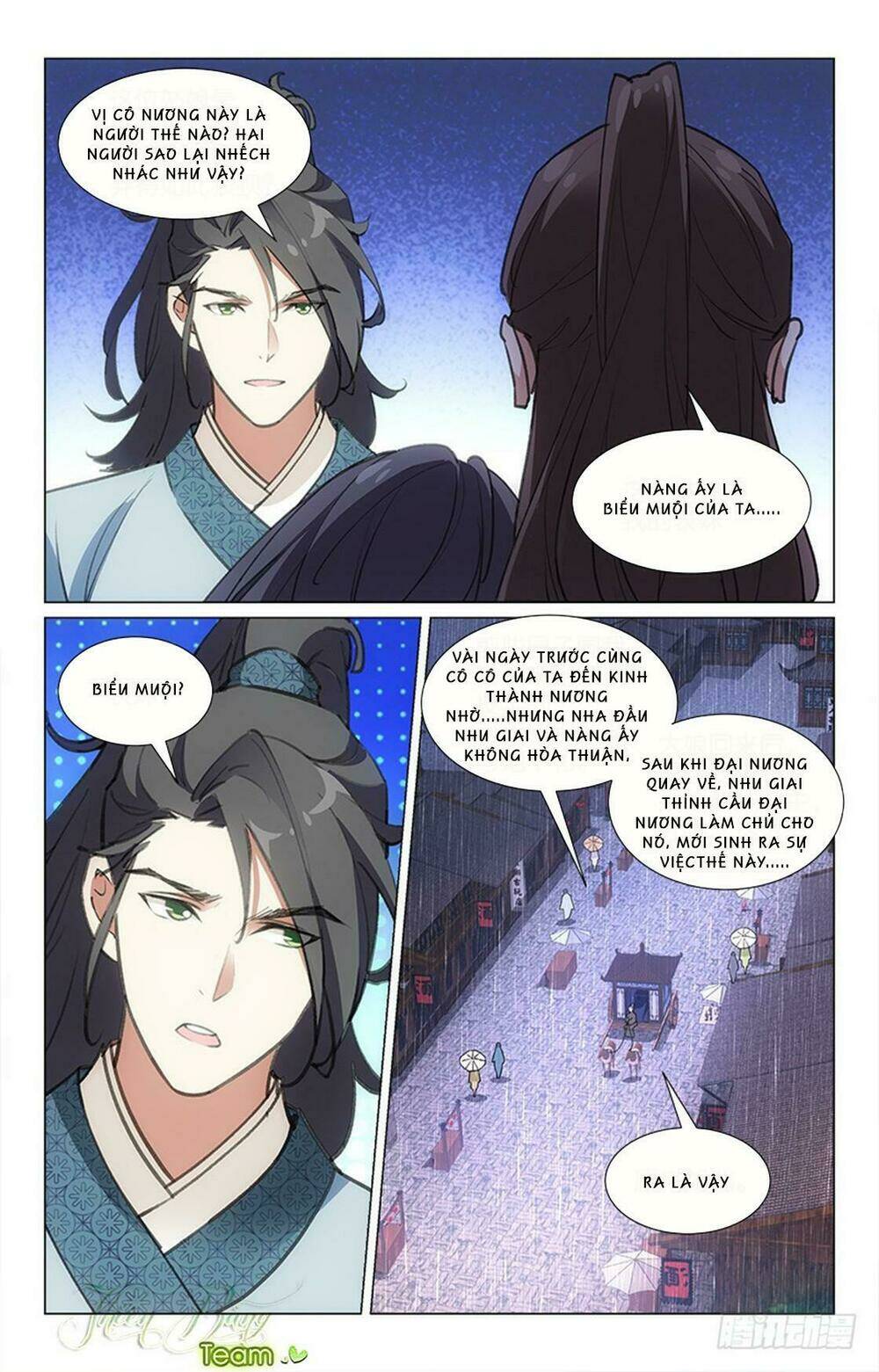 hậu cung kinh mộng chapter 14 5