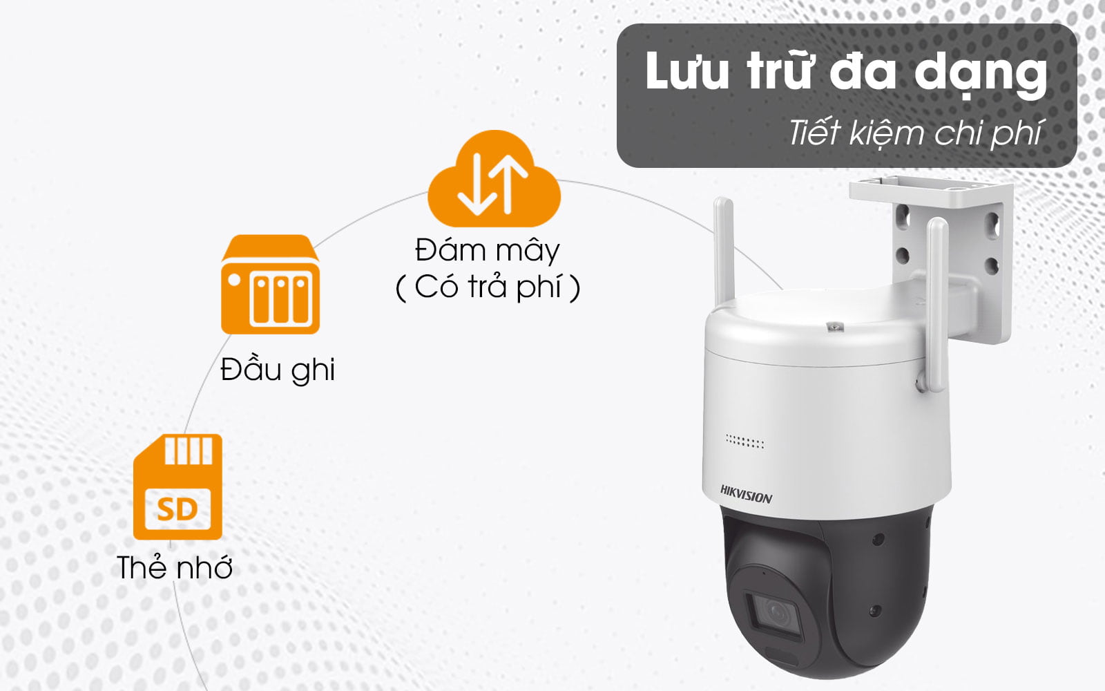 Camera IP Wifi 4MP HIKVISION DS-2DE2C400IW-DE/W Mini xoay 360 độ - Hàng chính hãng