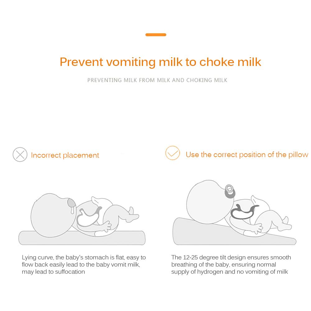 Có Thể Giặt Cho Bé Nêm Gối Cho Bé Điều Dưỡng Mút Gối Ngăn Ngừa Nhổ Lên Cho Phép Cho Bé Giấc Ngủ Ngon Thoải Mái