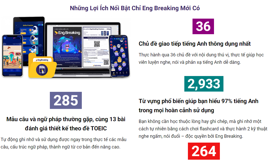 Phần Mềm Tiếng Giao Tiếp ANH ENG BREAKINF - TIÊNG ANH ONLINE - OFFLINE