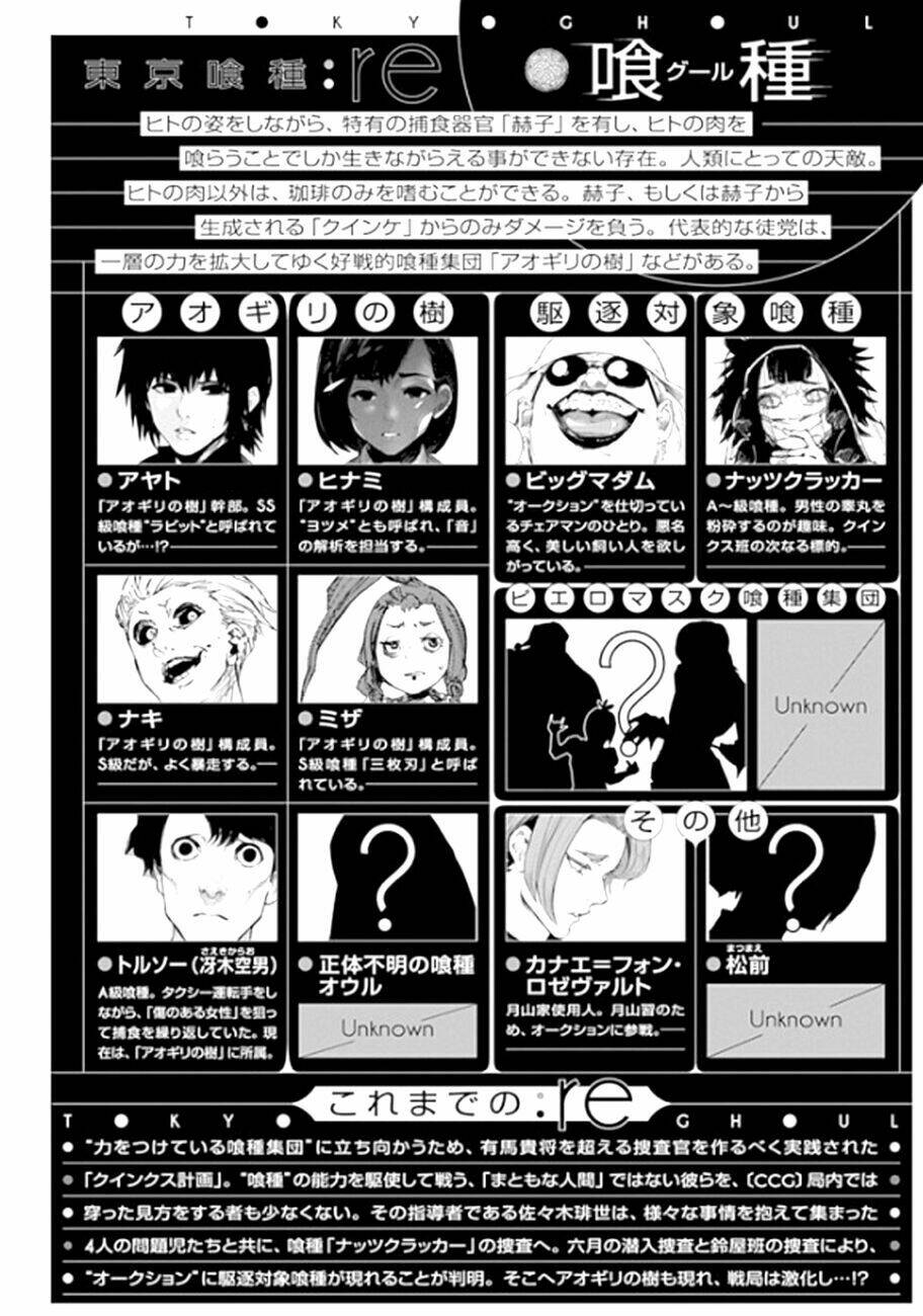 ngạ quỷ vùng tokyo 2 chapter 35.2 8