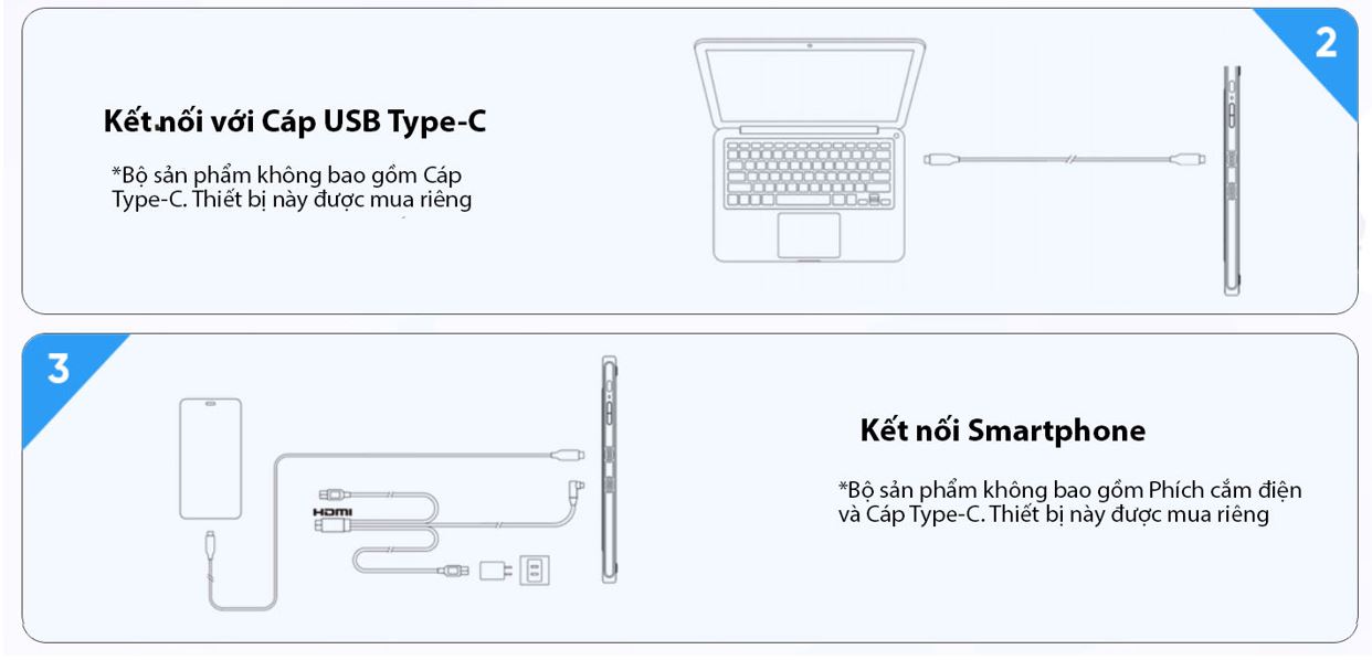 Cáp Tín Hiệu Type-C Cho Dòng Bảng Vẽ Màn Hình XP-Pen Artist Gen 2 - ACW03 - Hàng Chính Hãng