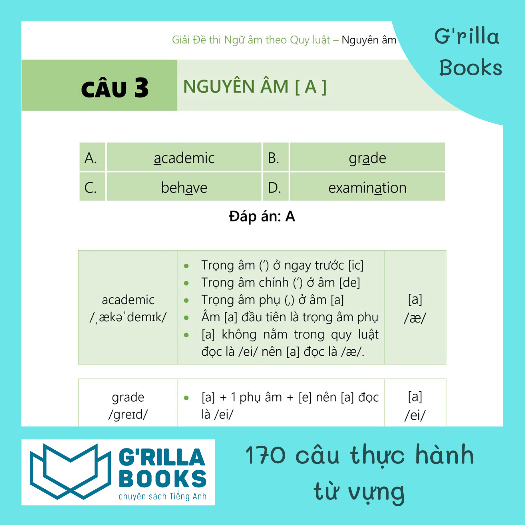 Giải đề thi Tiếng Anh theo quy luật Tập 2:Nguyên âm và Phụ âm - Tác giả Nguyễn Ngọc Nam