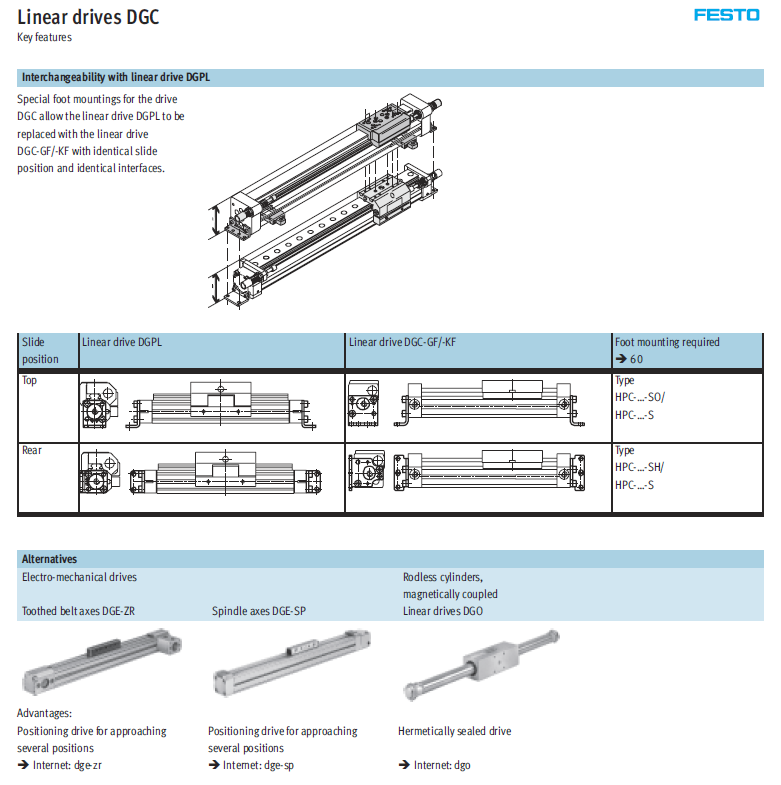 Cylinder Festo DGC-12-250-G-P-A 530907 | Hàng Chính Hãng