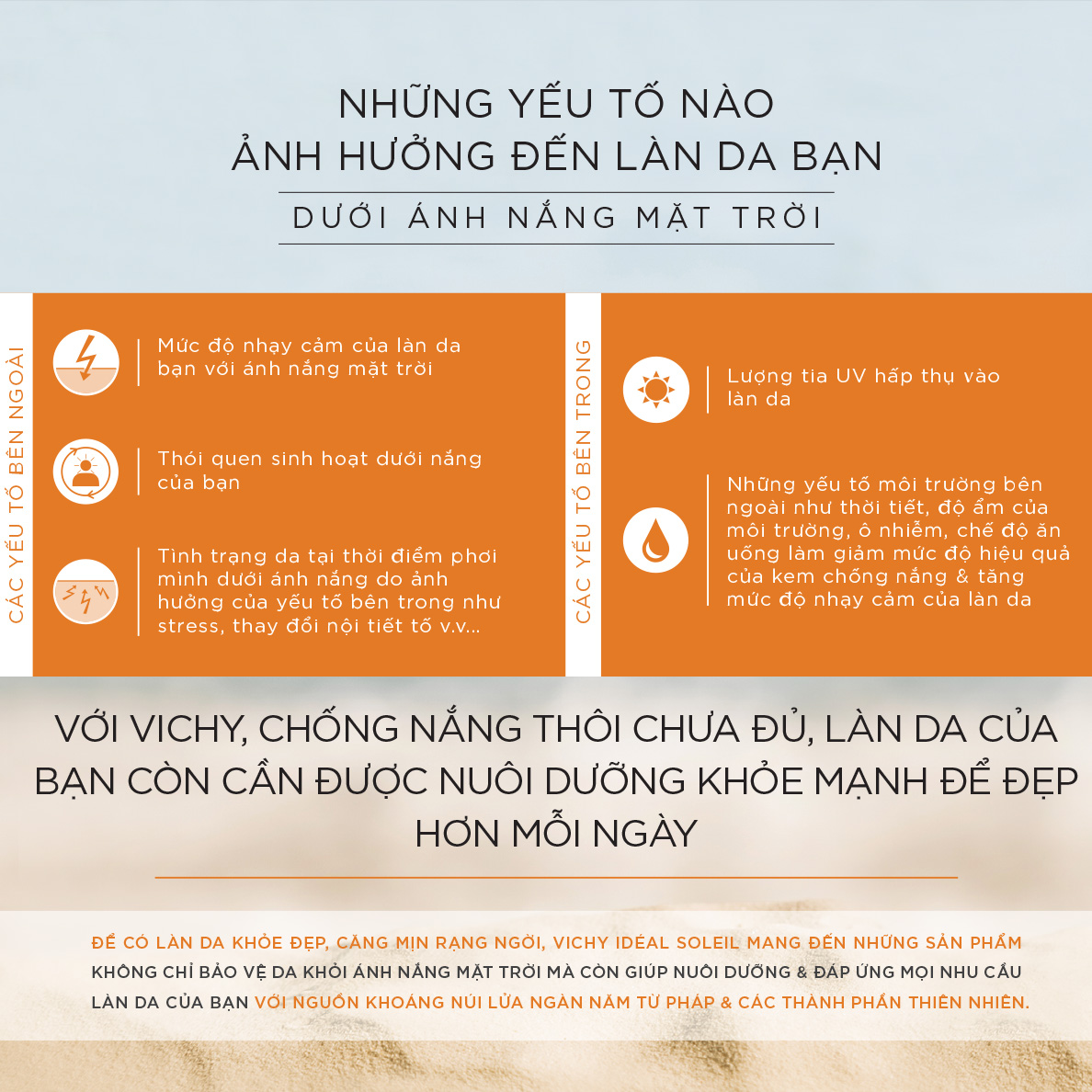 Kem Chống Nắng Ngăn Sạm Da, Giảm Thâm Nám, Không Nhờn Rít Vichy SPF50+ Chống Tia UVA - 100791635