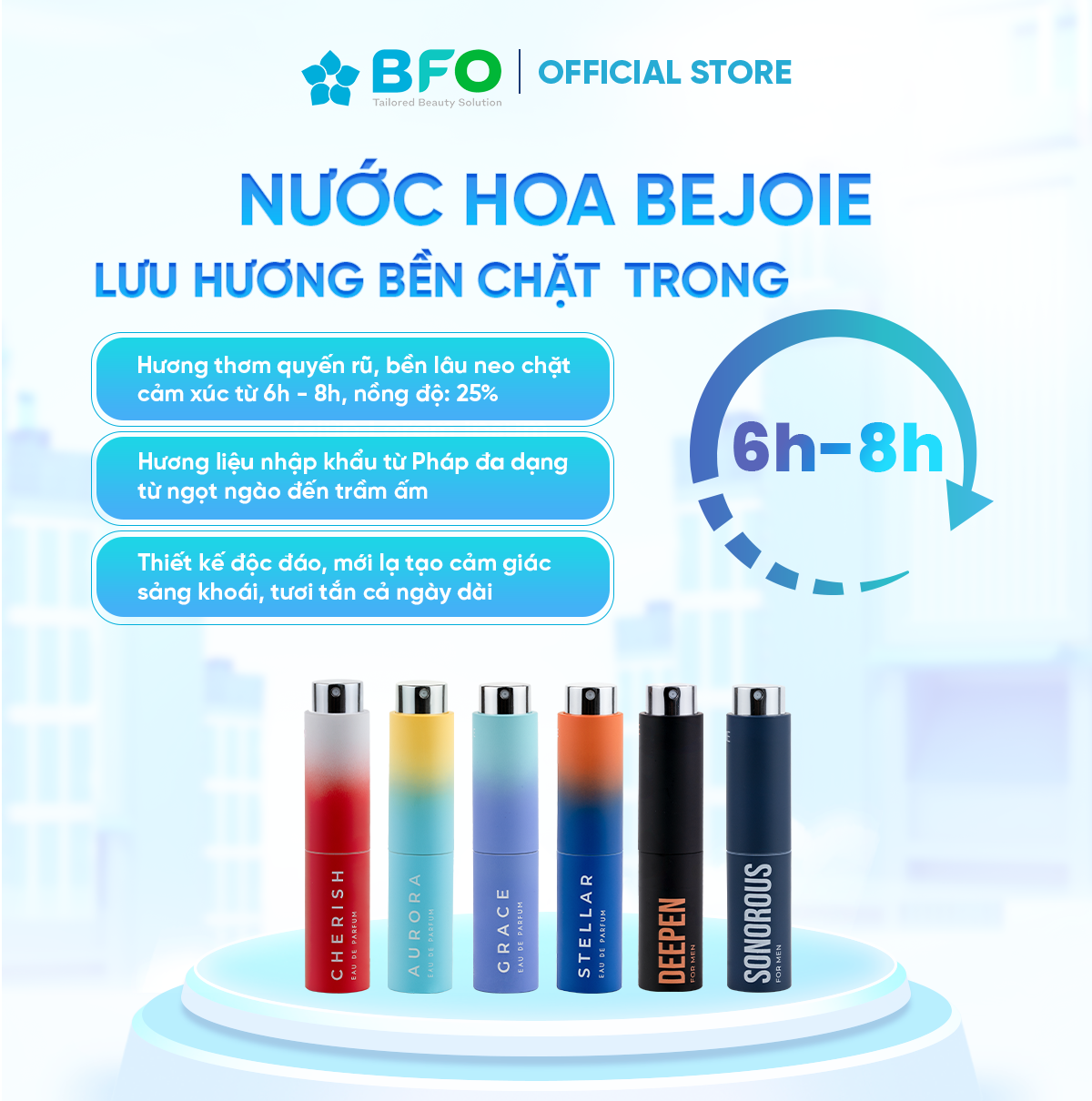 Hình ảnh Nước hoa Bejoie for man hương thơm quyến rũ 10ml BFO