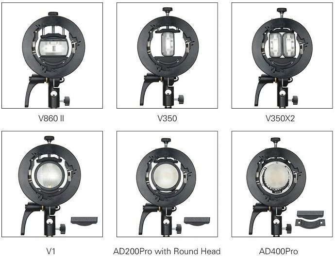 Ngàm chuyển Bowen Godox S2 Hàng Chính Hãng