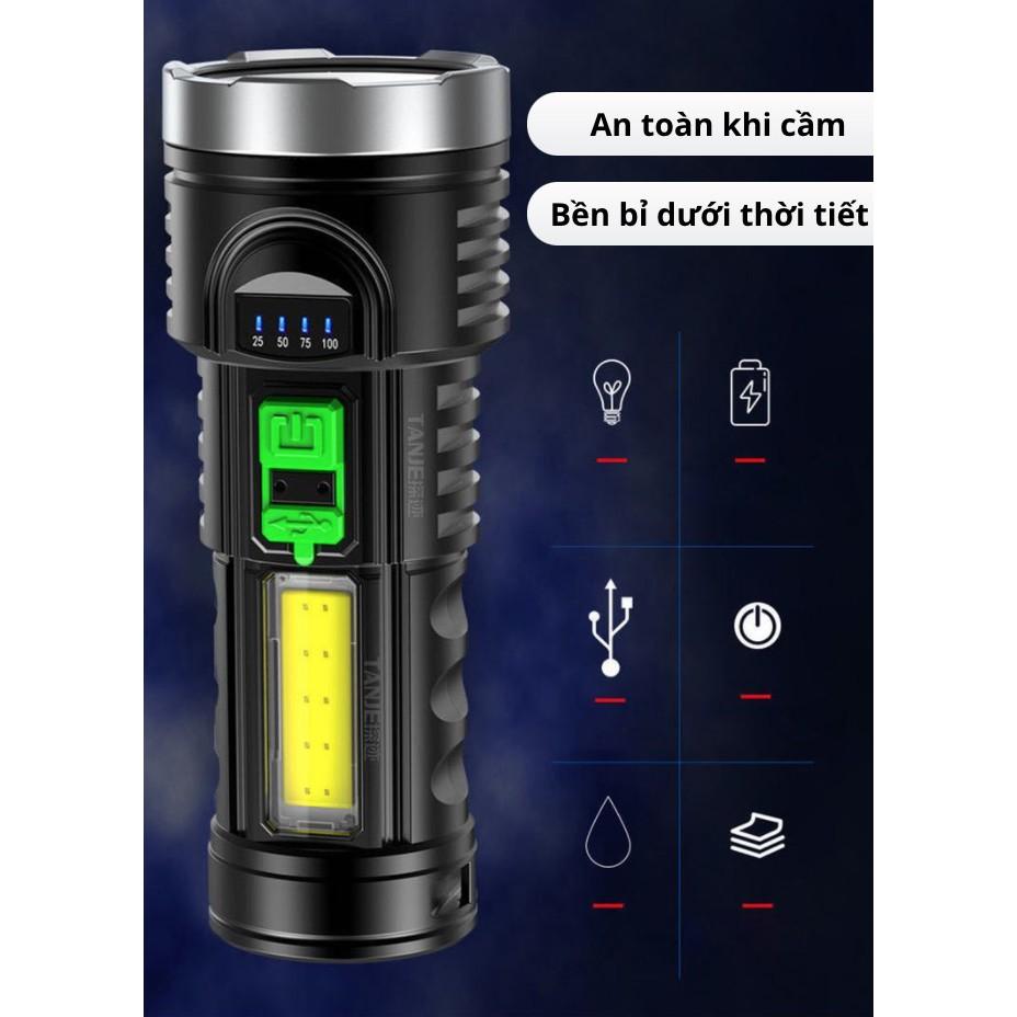 ĐÈN LED PIN SẠC CẦM TAY SIÊU SÁNG MOON LIGHT 4 CHẾ ĐỘ - AsiAmart