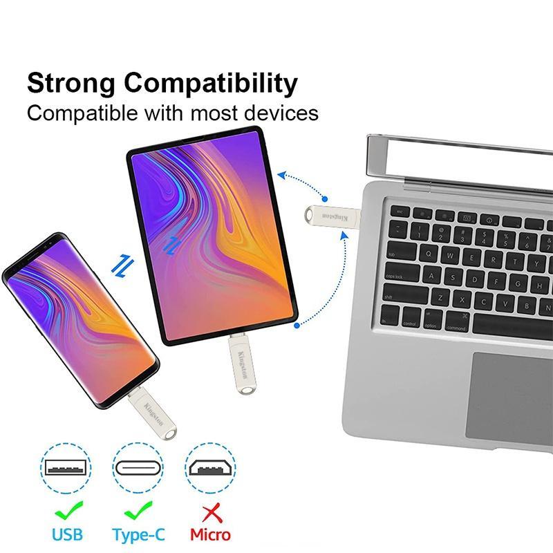 Ổ Đĩa Flash 2 Trong 1 Otg 512GB Type-C Cho Điện Thoại