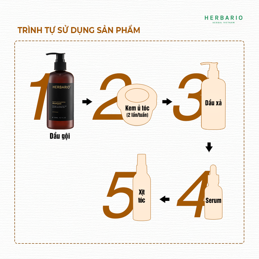 Bộ đôi Dầu Gội vỏ bưởi & bồ kết herbario 300ml + Dầu Xả vỏ bưởi & Bồ Kết Herbario 300ml Giảm rụng tóc, mọc tóc nhanh