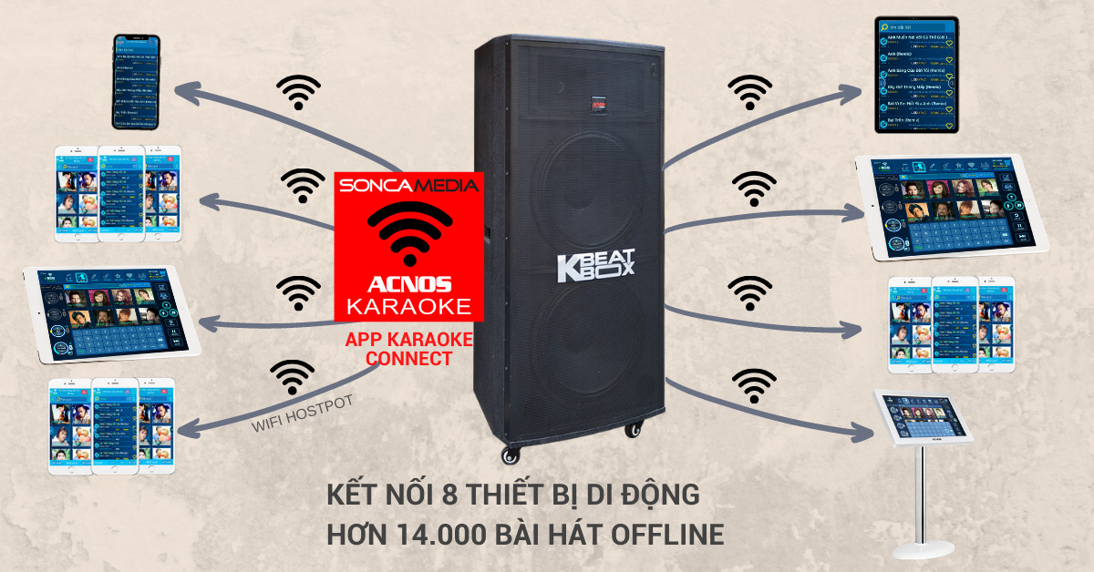 Dàn Âm Thanh Di Động ACNOS KB63 - Hàng Chính Hãng