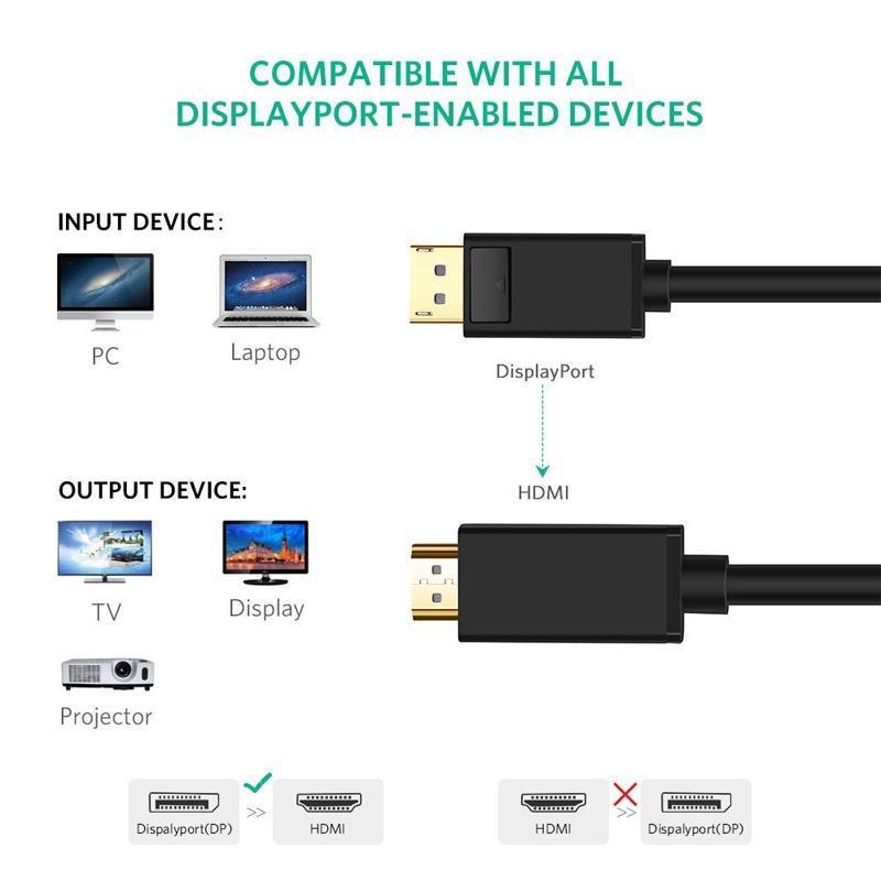Dây Cáp Chuyển Đổi DP Sang HDMI 4K Dài 1.8m Chuyên Dụng Cho Máy Chiếu/Laptop