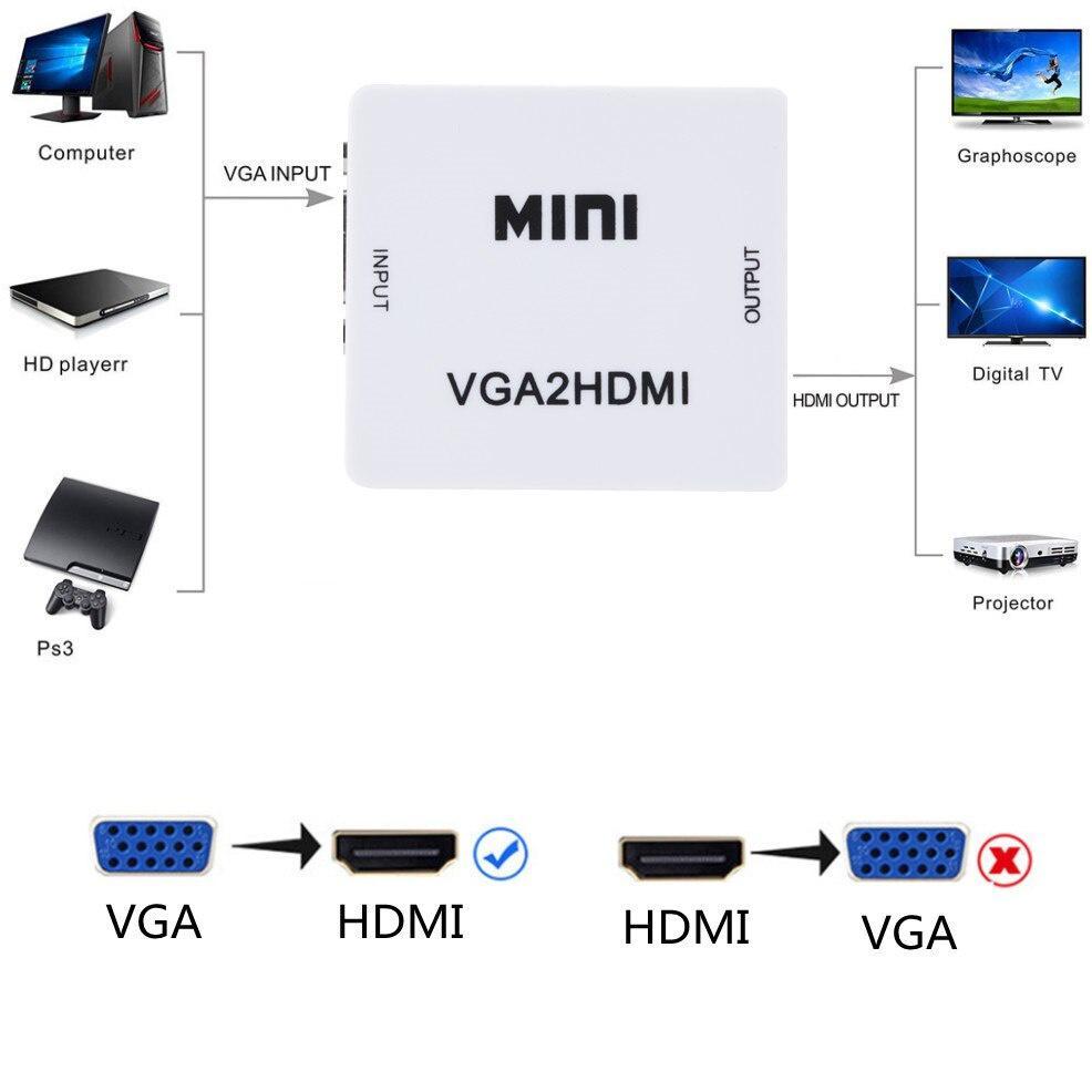 Đầu chuyển đổi VGA sang HDMI 1080P 2HDMI tiện dụng cho Notebook PC HDTV máy chiếu TV