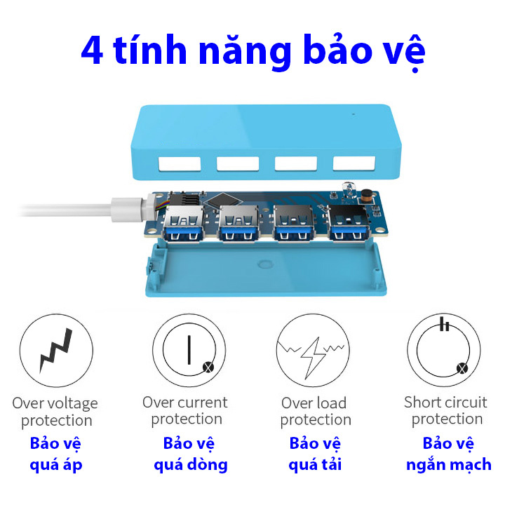 Bộ hub chia 4 cổng USB3.0 HC4-U3