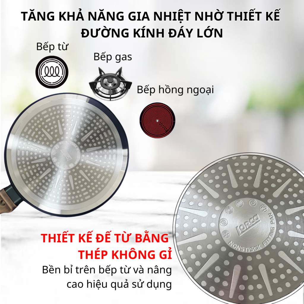 Chảo Chống Dính 5 Lớp Liền Khối Lorca TA 2034A Dùng Cho Mọi Loại Bếp, Cảm Biến Nhiệt, Sâu Lòng