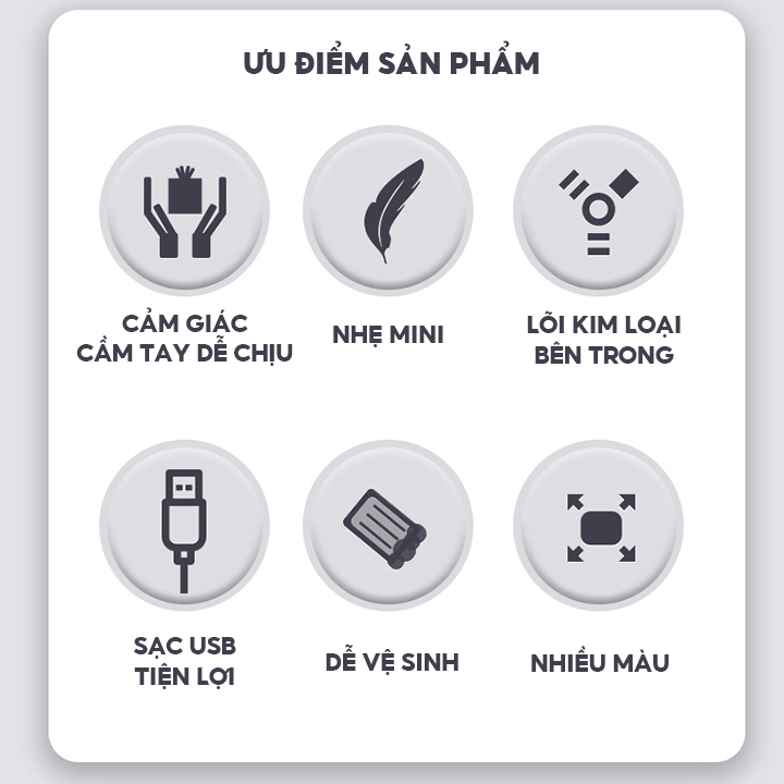 Cây Đựng Kiêm Gạt Tàn Mini Và Đầu Mồi Lửa Sạc Pin Usb