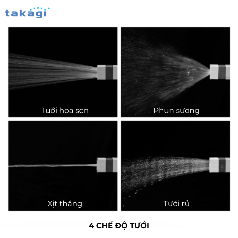 Bộ Vòi Tưới Takagi Nano Next 20m RM1220CG Hàng chính hãng