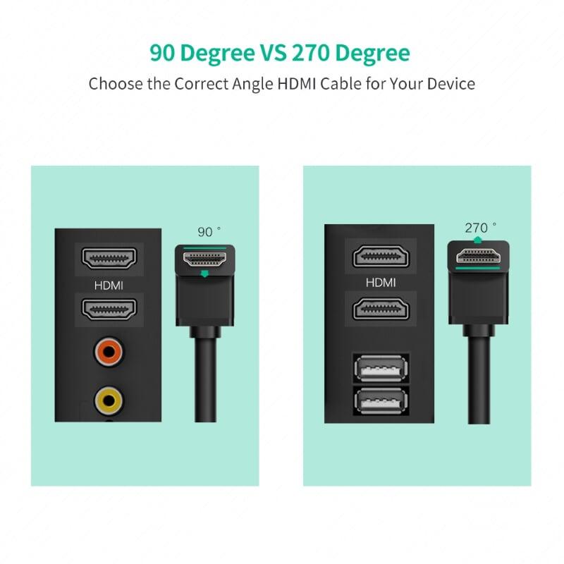 Ugreen UG10173HD103TK 2M màu Đen Cáp tín hiệu HDMI chuẩn 1.4 đầu bẻ góc 90 độ - HÀNG CHÍNH HÃNG