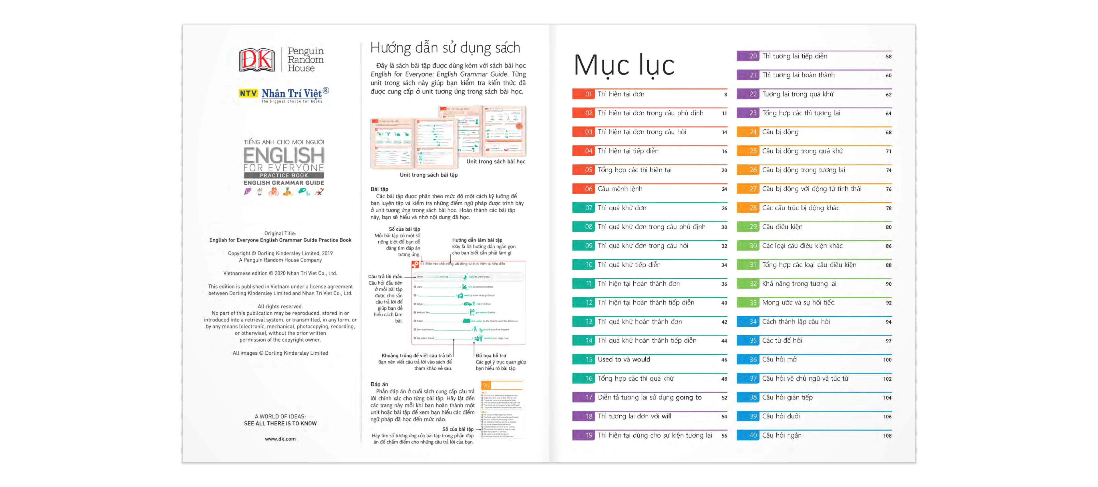 Sách English For Everyone - Grammar Guide - Practice Book