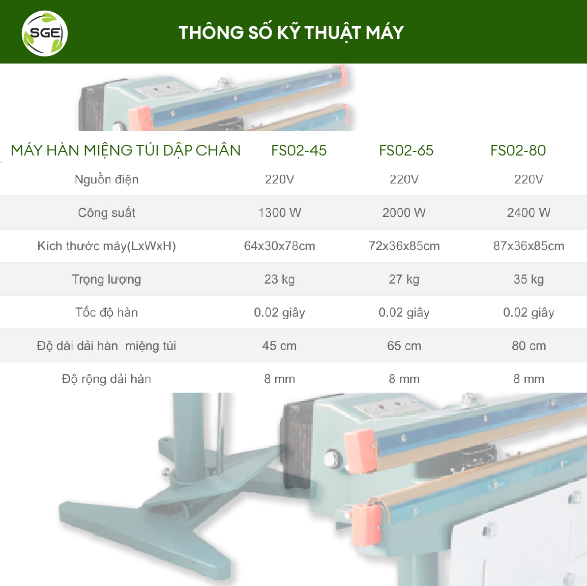 Máy Hàn Miệng Túi Dập Chân FS02 Từ SGE. Máy Có Công Suất Cao, Gia Nhiệt Nhanh, Dùng Được Cho Mọi Loại Túi. Hàng Nhập Khẩu Chính Hãng SGE Thailand. Máy Được Tặng Kèm 1 Bộ Dây Hàn Dự Phòng