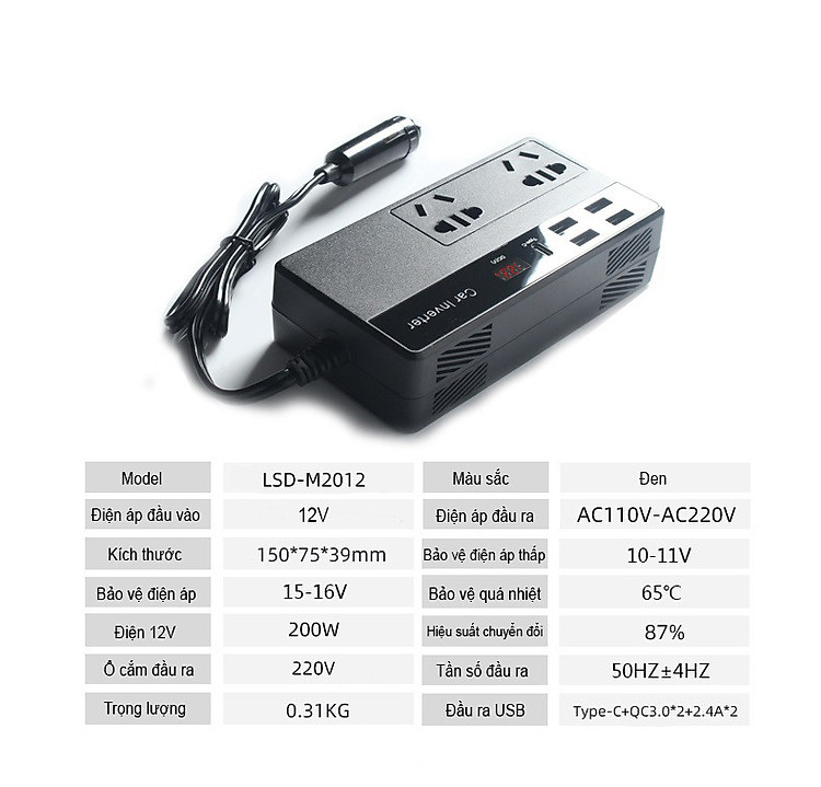 Bộ Chuyển Đổi Nguồn Điện DC 12V Sang AC 110V/220V 200W Tích Hợp 4 Cổng USB Sạc Nhanh Và 1 Cổng Type-C M2012 - Kèm Củ Sạc