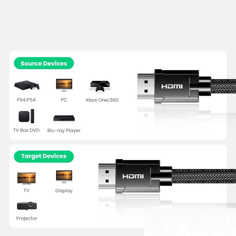 Cáp HDMI 2.1 Chuẩn 8K@60MHz Cao cấp Ugreen 70319 70320 70321 80602 Dài 1m 1,5m 2m 3m - Hàng Chính Hãng