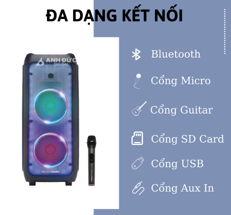 Loa Karaoke Bluetooth BOSTON ACOUSTICS Partybox BA-802PB - Tích hợp Micro không dây - Đa Dạng Cổng Kết Nối - Hàng Chính Hãng