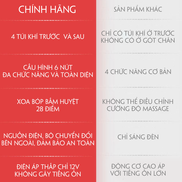 Máy massage chân cao cấp đa chức năng có hồng ngoại sưởi ấm có điều khiển hẹn giờ