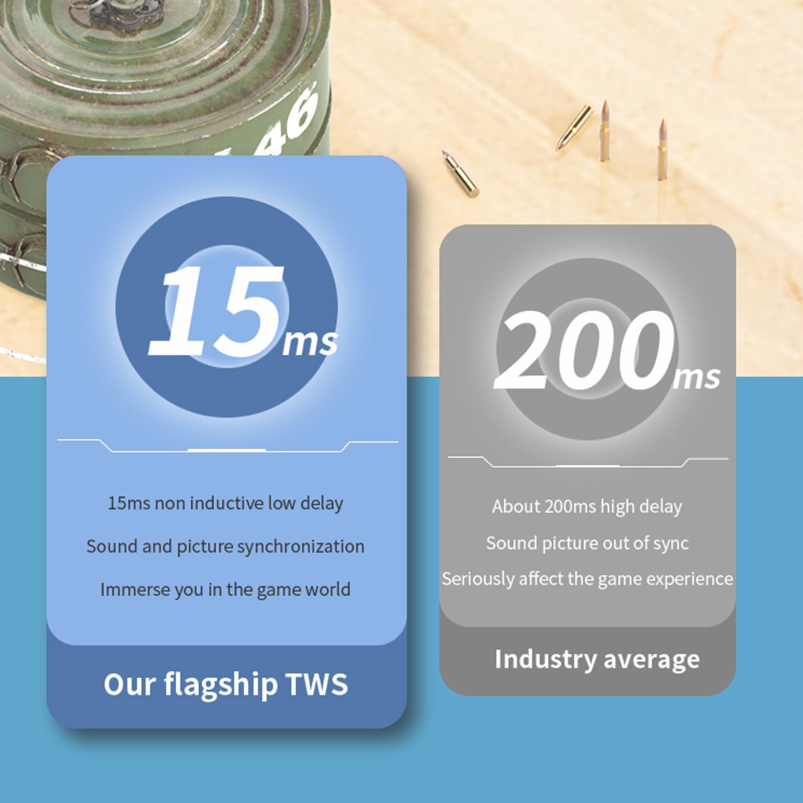 Sports Earbuds Built in Microphone Handsfree Call for Running Driving Office