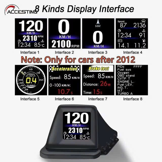 Thiết Bị HUD Ô Tô Thông Minh OBD2+GPS – Báo Tốc Độ, Cảnh Báo Quá Nhiệt, Tiết Kiệm Nhiên Liệu, Dễ Lắp Đặt