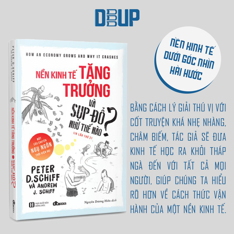 Combo Cách Nền Kinh Tế Vận Hành + Nền Kinh Tế Tăng Trưởng Và Sụp Đổ Như Thế Nào?