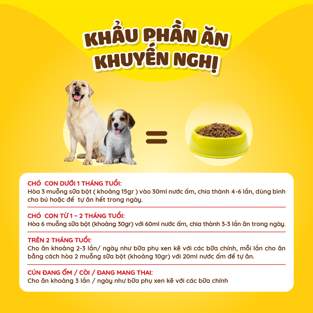 Dr.Kyan - Sữa bột PREDOGEN cho chó lon 400g
