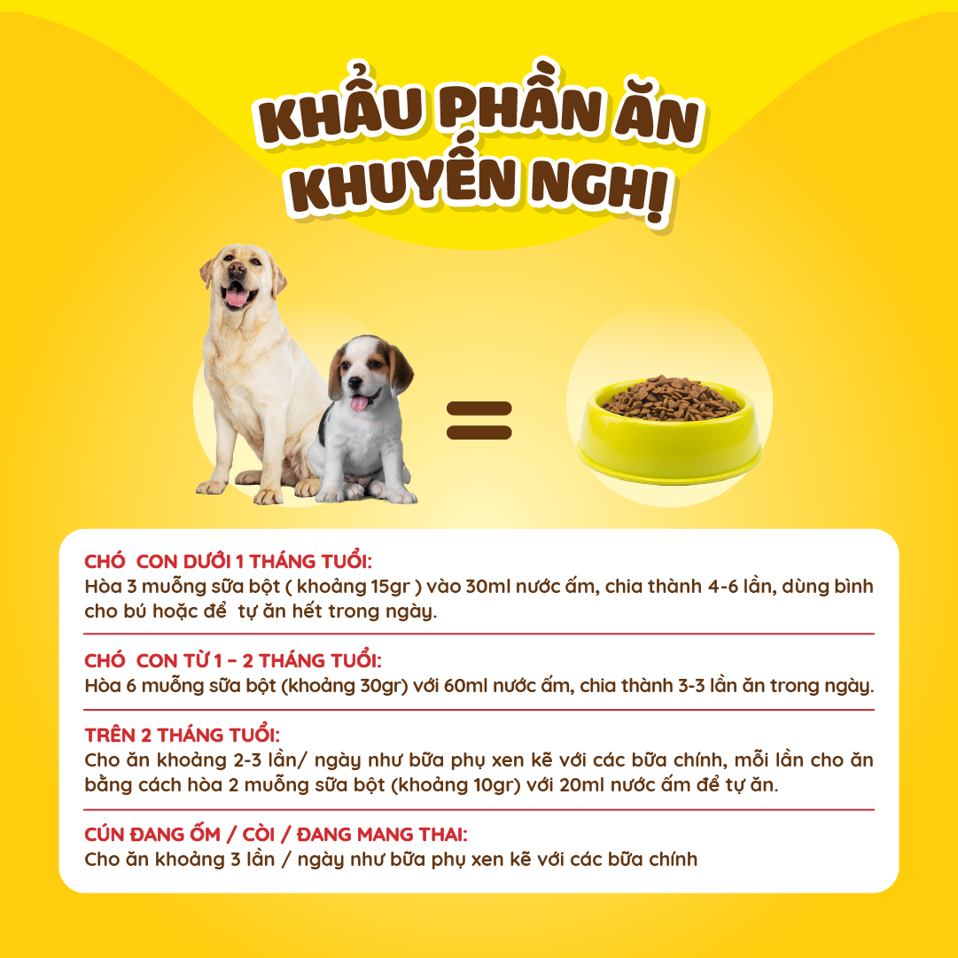 Dr.Kyan - Sữa bột PREDOGEN cho chó hộp 110g