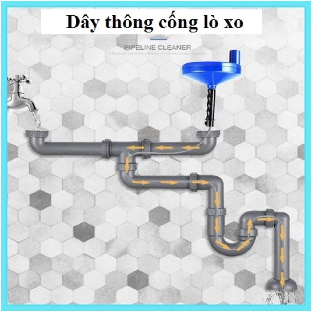 Vệ Sinh Đường Ống Lavabo