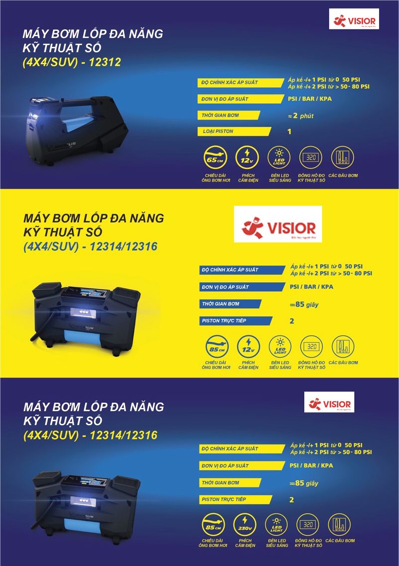 Máy bơm lốp xe máy, ô tô- siêu tốc tự ngắt Michelin 12314 -12V- 360W