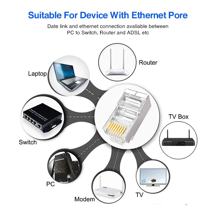 Túi hạt mạng RJ45  AMPCOM cho dây cáp CAT5E bọc kim loại mạ Niken (100 chiếc/Túi)  AMCAT5EB100 - Hàng chính hãng