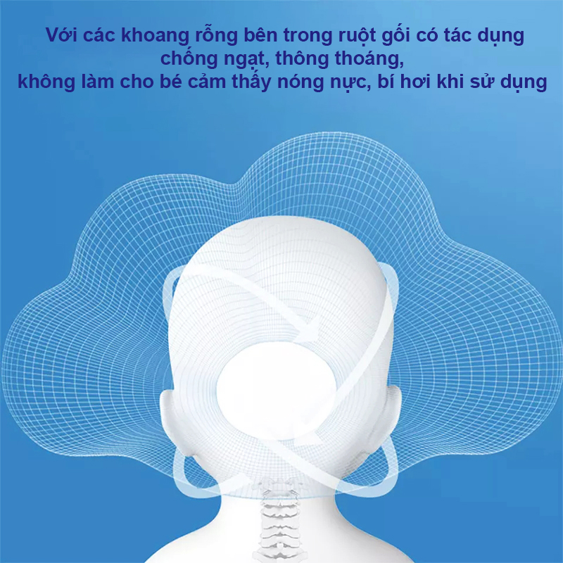 Gối cao su non cho bé, Gối chống méo đầu cho bé sơ sinh mẫu mới loại cao cấp an toàn cho sự phát triển của bé  – SS017