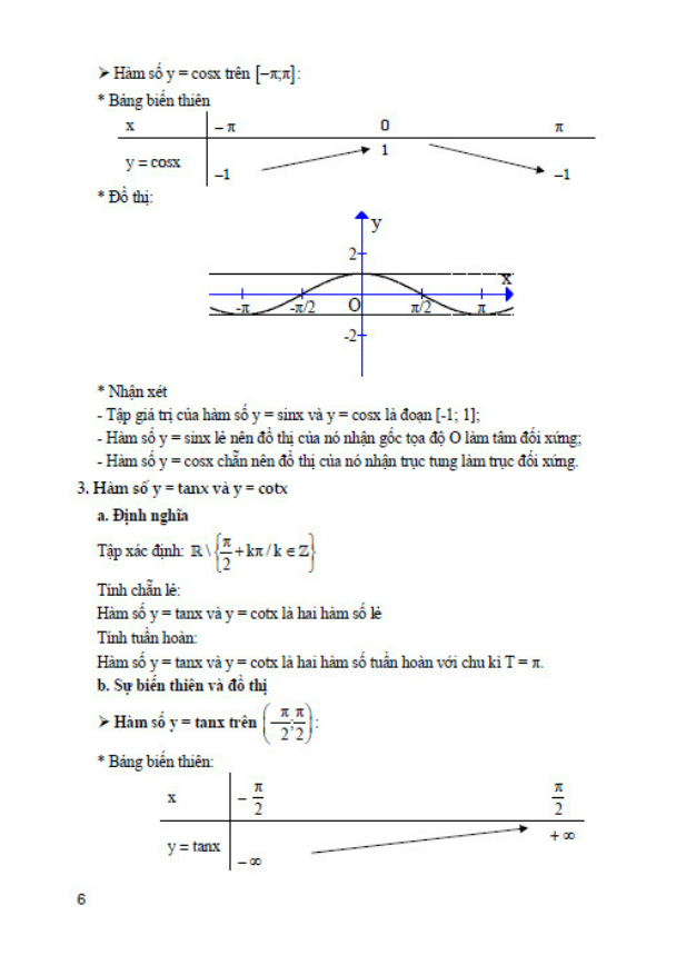 Sách - Kĩ thuật giải nhanh bài toán hay và khó đại số - giải tích 11