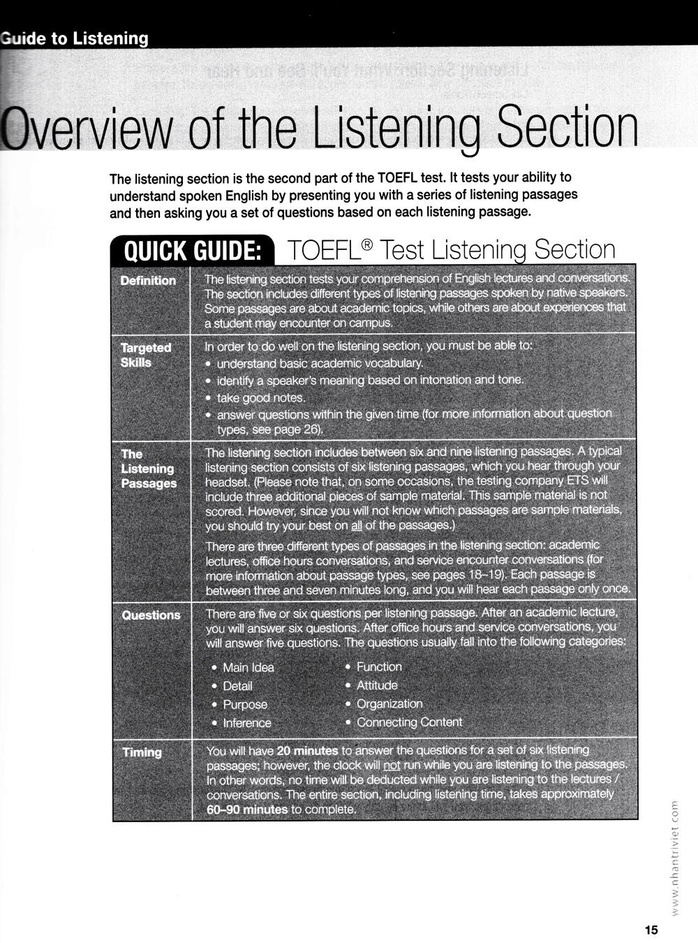 Sách Collins Skills For The TOEFL iBT Test - Listening And Speaking (Kèm CD)