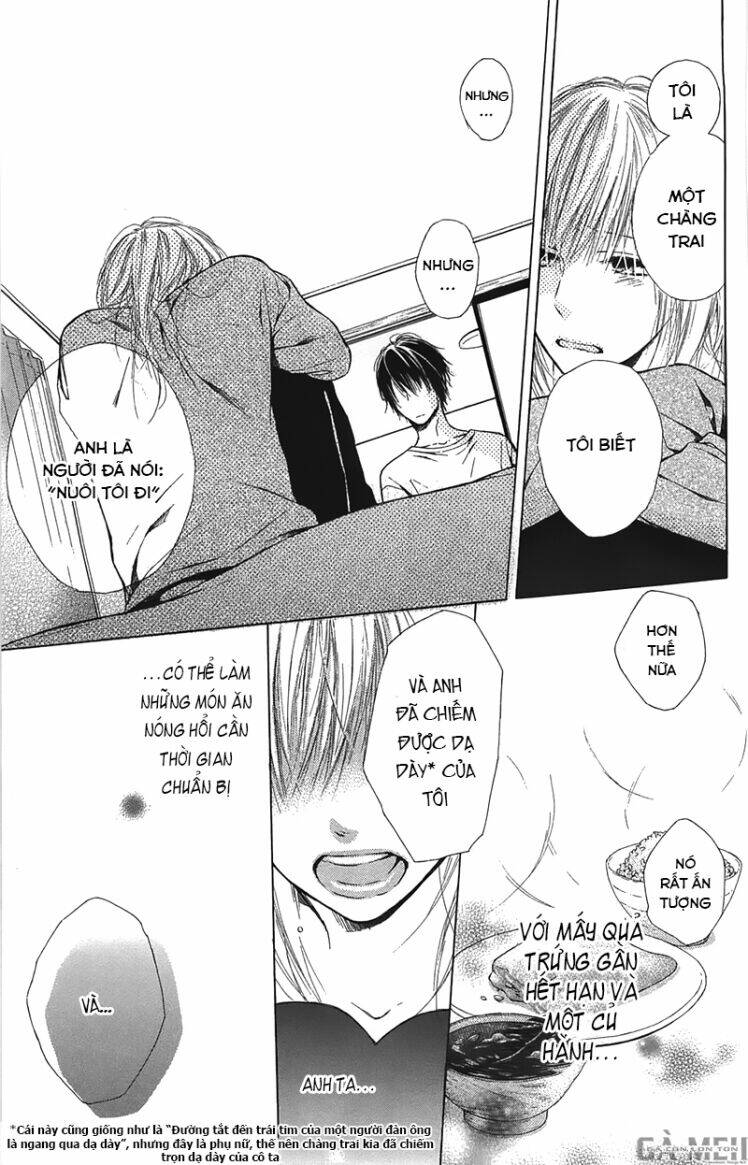 shokubutsu zukan chapter 1 28