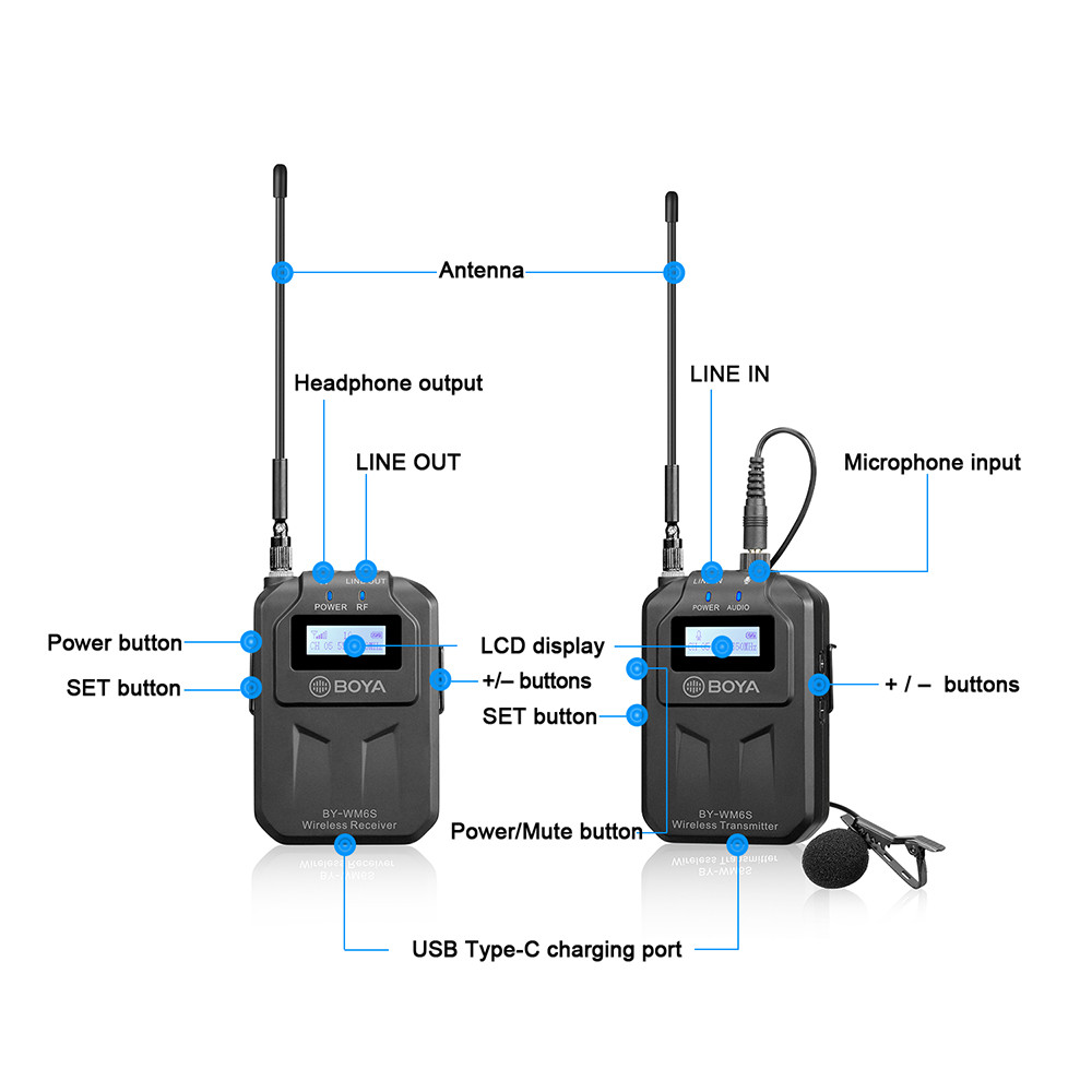 Micro Thu Âm Không Dây Boya BY-WM6S, Micro Cho Điện Thoại, Máy Ảnh, Máy Quay, 48 Kênh Sóng UHF, Phạm Vi Hoạt Động 70m - Hàng chính hãng