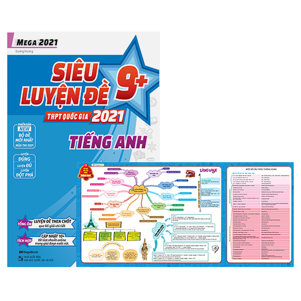 Mega 2021 - Siêu Luyện Đề 9 + THPT Quốc Gia 2021 - Tiếng Anh