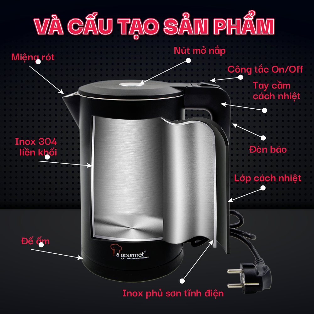 Ấm siêu tốc không vi nhựa cao cấp La gourmet D2818 1.7L Đen 359629 (2 lớp chổng bỏng, bảo hành 1 năm)