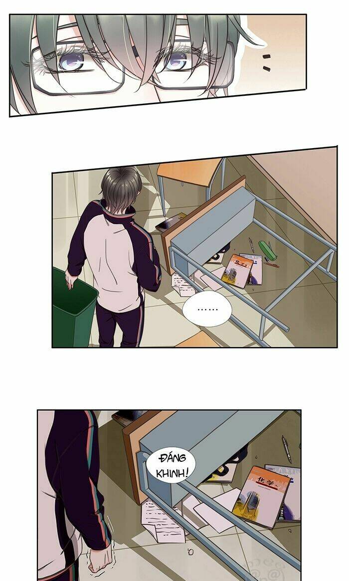 phản ứng hóa học giữa hai ta chapter 18 11