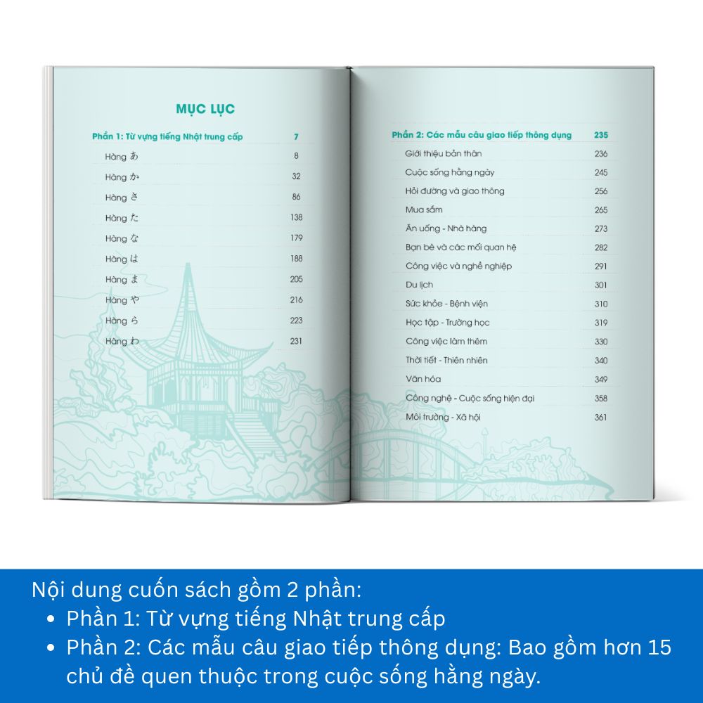 3000 Từ Vựng Tiếng Nhật Thông Dụng – Trung Cấp