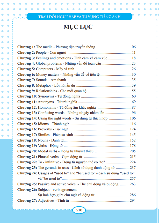 Trau Dồi Ngữ Pháp Và Từ Vựng Tiếng Anh (Improve English Grammar & Vocabulary)