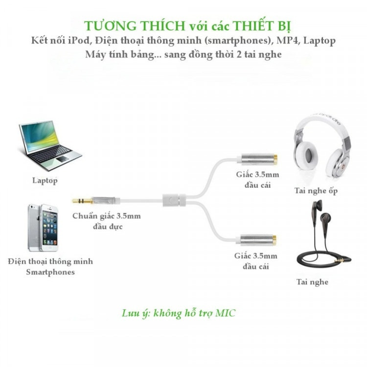 Cáp chia 2 cổng Audio 3.5mm 1 đầu đực ra 2 đầu cái 20cm AV123 10532 Cáp chia Jack 3,5mm dương ra 2 đầu âm 3,5mm Cáp âm thanh 3.5Mm Màu dài Av141-30618 – Hàng Nhập Khẩu