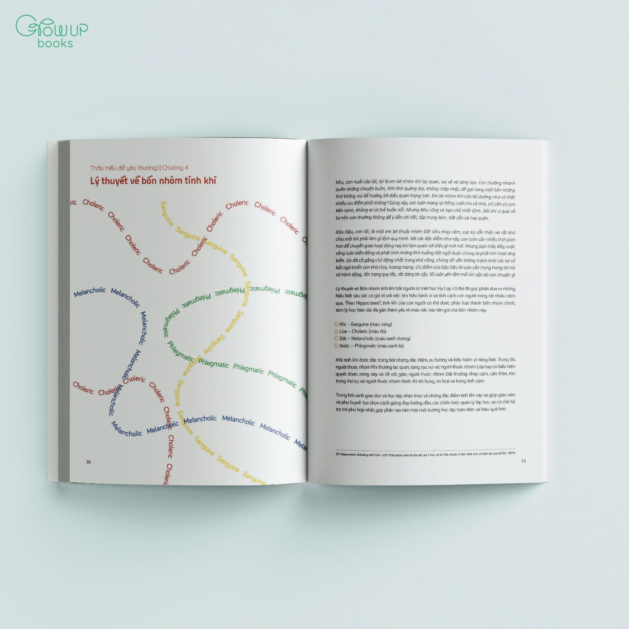 Sách Em bé tiểu học - Sách dành cho ba mẹ có con sắp hoặc đang học tiểu học - Lionbooks