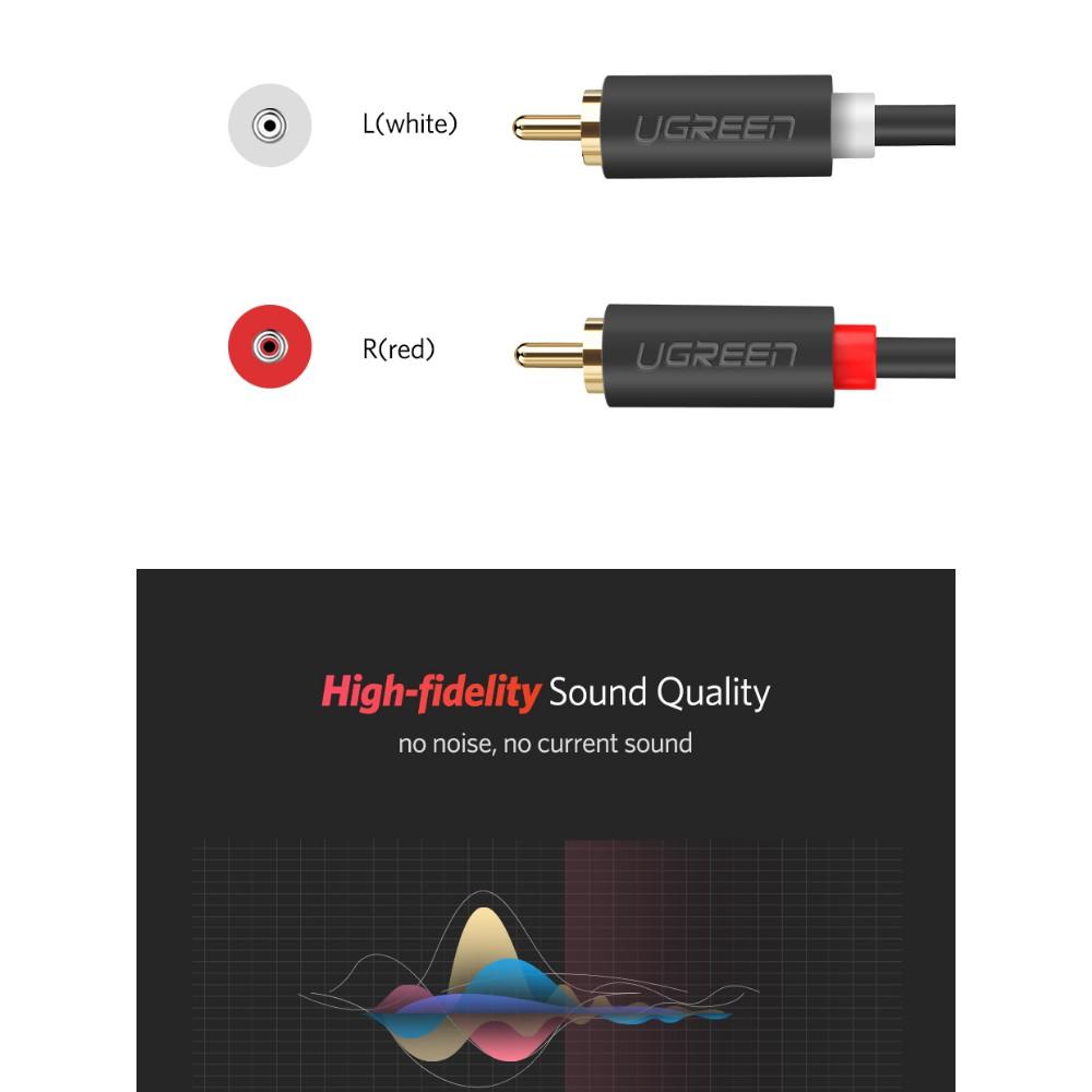 Cáp âm thanh RCA - Ugreen 50285: 0.5M 30747: 1M 10517: 1.5M 10518: 2M 10519: 3M 10520: 5M - Hàng chính hãng
